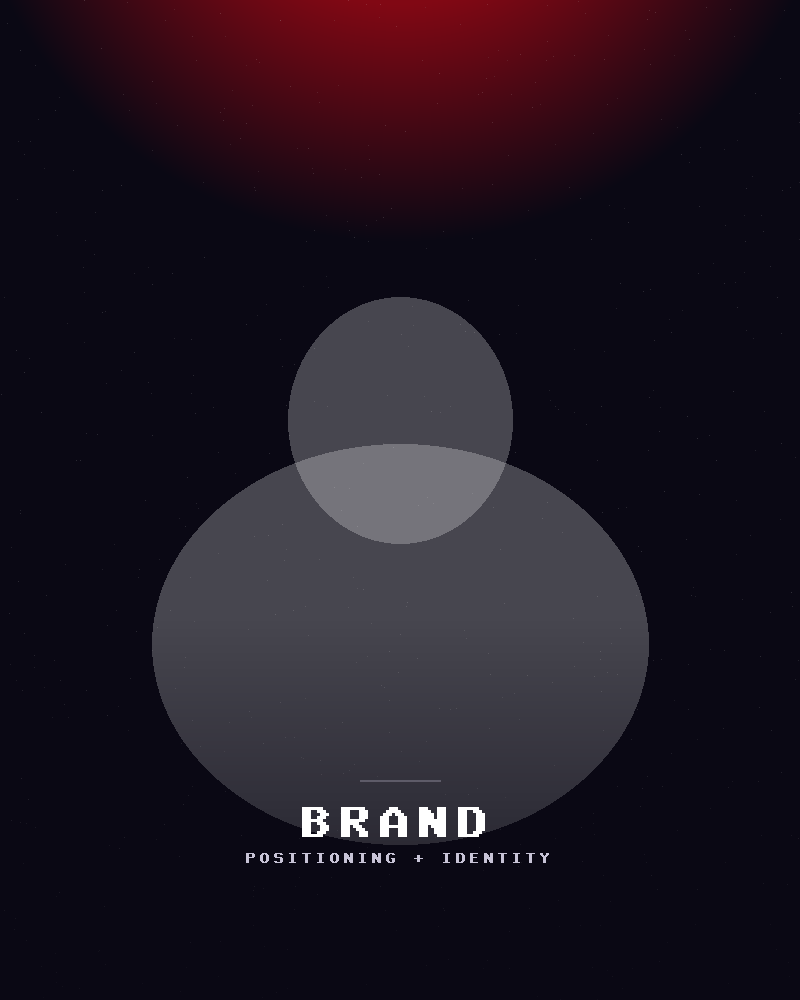 Brand — Positioning + identity