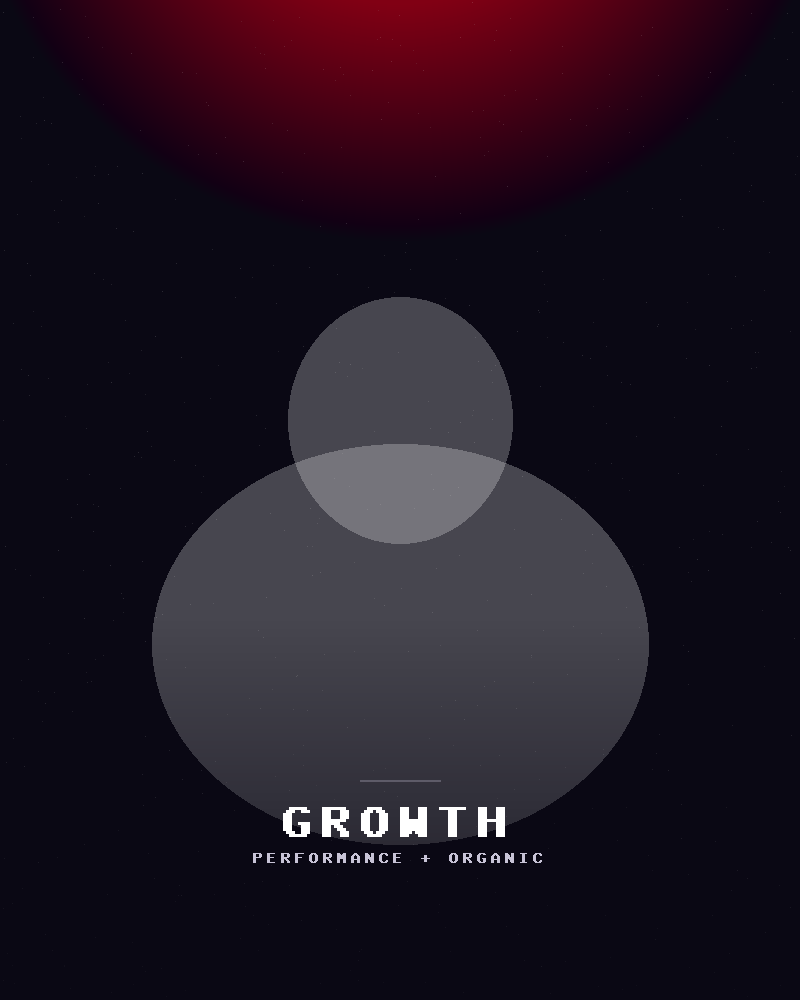 Growth — Performance + organic